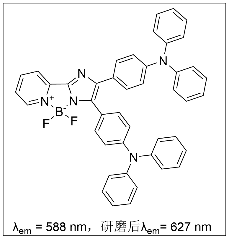 力致变色材料BODIPY-627