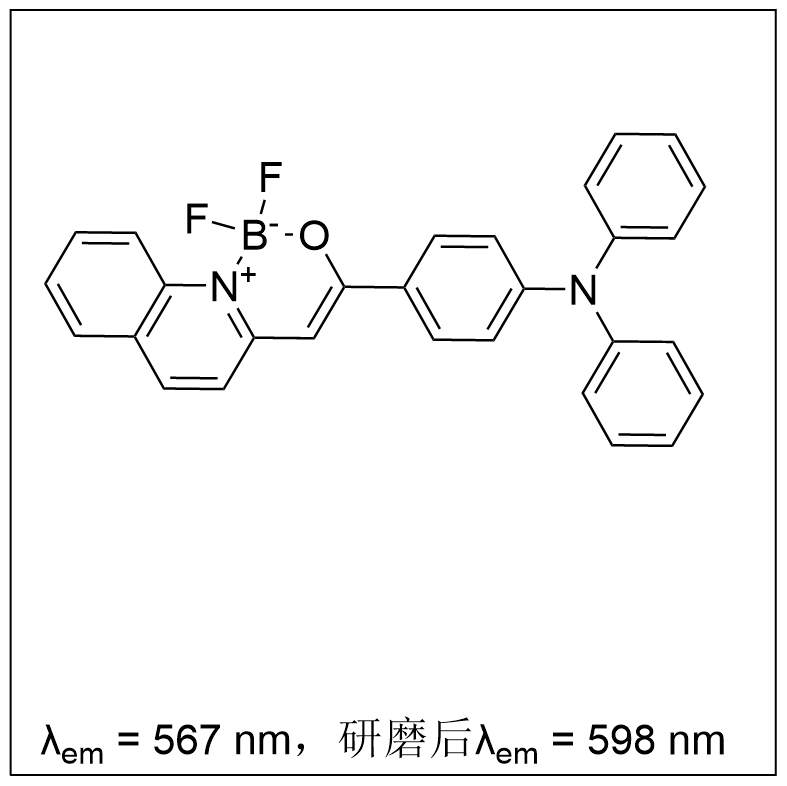 力致变色材料BODIPY-598