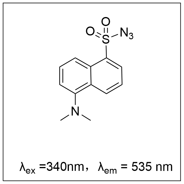 硫化氢（H2S）荧光探针