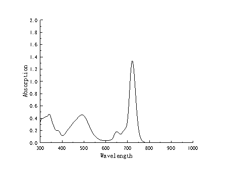 2,3,9,10,16,17,23,24-八(丁氧基)-29H,31H-酞菁磷(IV).png