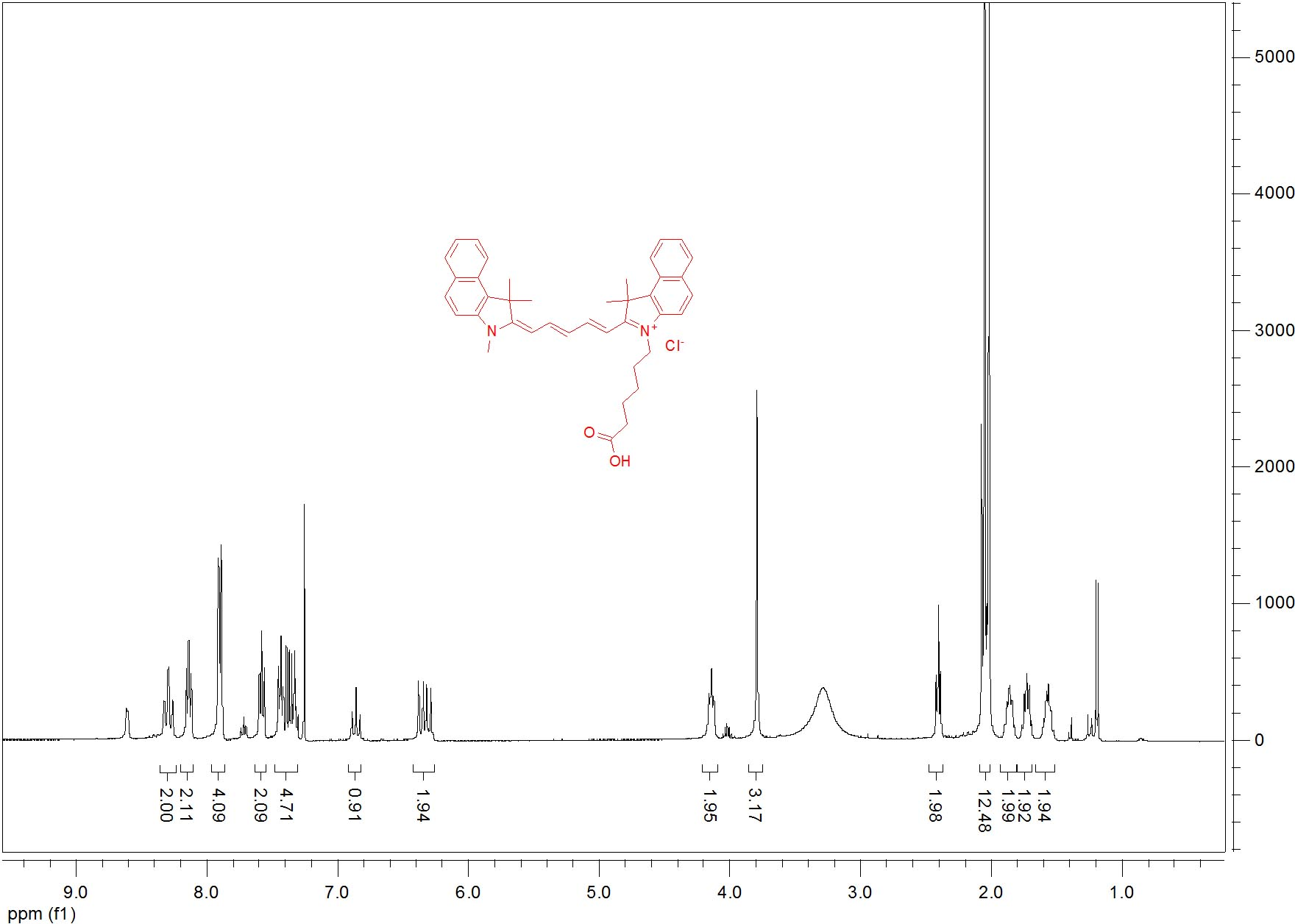 花菁染料Cyanine 5.5 carboxylic acid.png