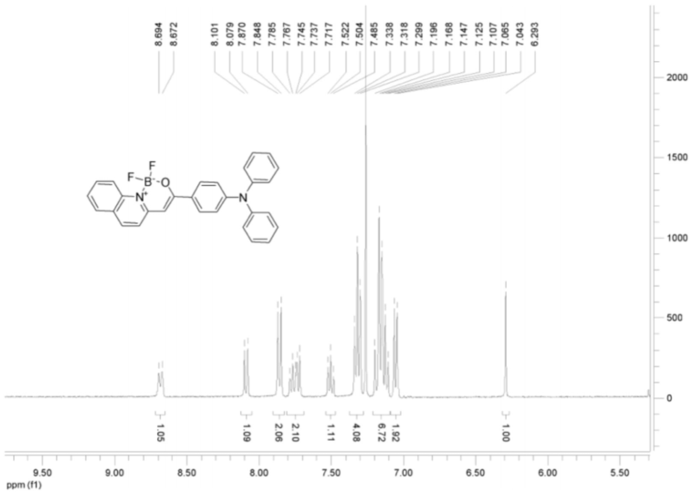 力致变色材料BODIPY-598.png